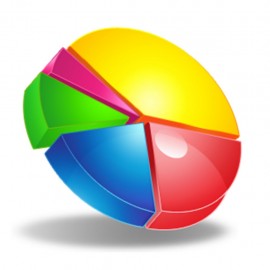 pie_chart_plain pie_chart_plain